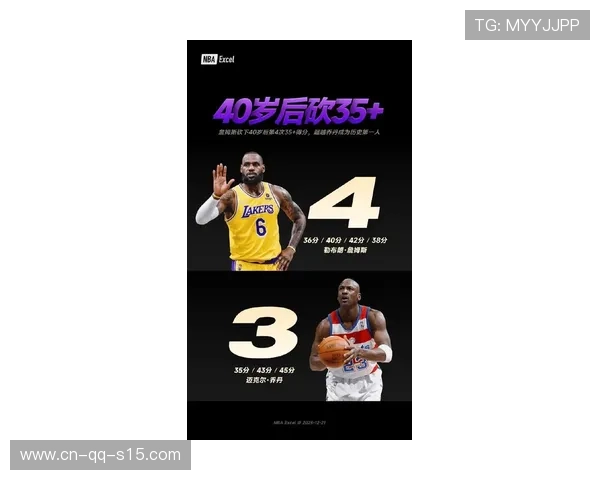 詹姆斯40岁后狂砍1340分 登顶历史40岁后球员得分榜首